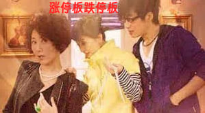 涨停板跌停板封面图